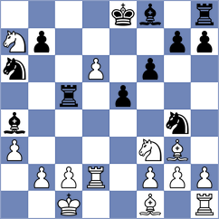 Sychev - Ter Sahakyan (chess.com INT, 2024)