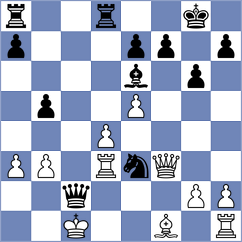 Zgadzaj - Sielecki (chess.com INT, 2024)