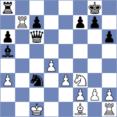 Kiseleva - Gheorghiu (chess.com INT, 2021)