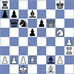 Dardha - Salem (chess.com INT, 2023)