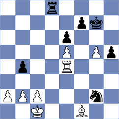 Micic - Wu (chess.com INT, 2024)