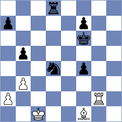 Golsta - Barp (chess.com INT, 2022)