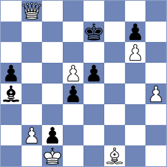 Bardyk - Chylewski (chess.com INT, 2024)
