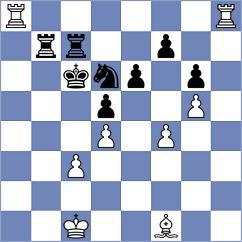 Barbero Sendic - Molina (Chess.com INT, 2021)