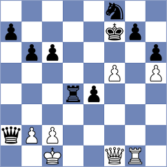 Pacheco Lugo - Vetokhin (chess.com INT, 2021)