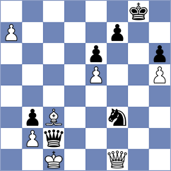 Lopez Silva - Shuvalov (chess.com INT, 2023)
