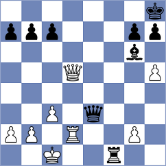 Hoffmann - Hernando Rodrigo (chess.com INT, 2024)