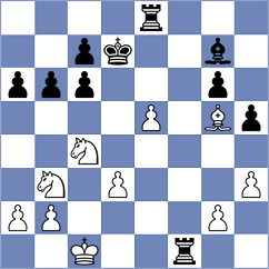 Skuhala - Demchenko (chess.com INT, 2021)