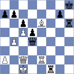 Kuchava - Fuentes Godoy (chess.com INT, 2024)