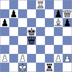 Divya - Shipov (chess.com INT, 2021)