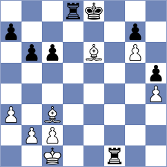 Gelman - Sahin (chess.com INT, 2024)
