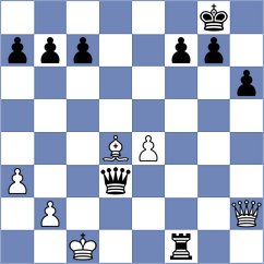 Szente Varga - Toniutti (chess.com INT, 2023)