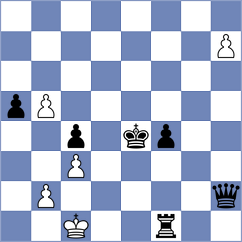 Bintang - Williams (chess.com INT, 2022)