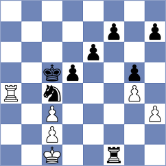 Karba - Hernandez Estevez (Chess.com INT, 2020)