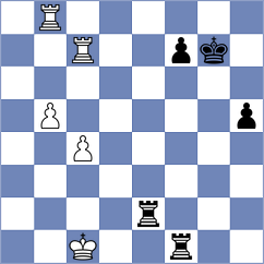 Rahman - Kovacevic (chess.com INT, 2022)