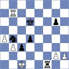 Matyukov - Mayaud (chess.com INT, 2023)