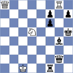 Malyi - Parfenov (chess.com INT, 2024)