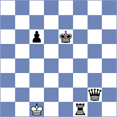 Manon Og - Levine (chess.com INT, 2023)