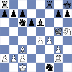Shandrygin - Weisz (chess.com INT, 2024)
