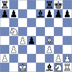 Garcia Pantoja - Grot (chess.com INT, 2023)