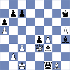 Tabuenca Mendataurigoitia - Drygalov (chess.com INT, 2024)