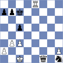 Bakhmatsky - Agasiyev (chess.com INT, 2024)