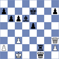 Balla - Tokhirjonova (chess.com INT, 2024)