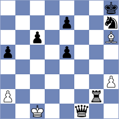 Gheorghiu - Kormos (Chess.com INT, 2020)