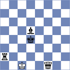 Czernikowska - Shapiro (chess.com INT, 2022)