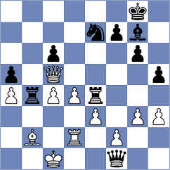 Jeet - Cornette (chess.com INT, 2023)