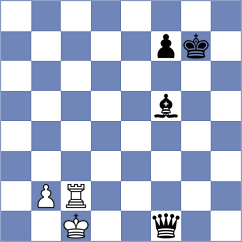 Antoniou - Wagner (chess.com INT, 2024)