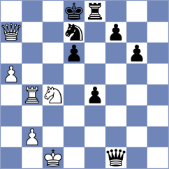 Kleibel - Alahakoon (chess.com INT, 2023)