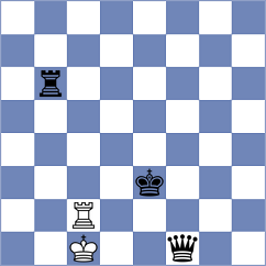 Jimenez - De Boer (chess.com INT, 2024)