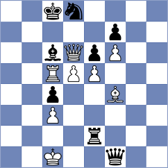 Martin - Gutierrez Olivares (chess.com INT, 2024)