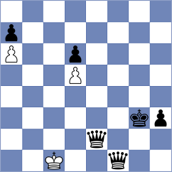 Belanoff - Milanovic (Chess.com INT, 2021)