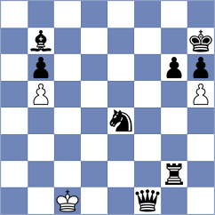 Melian - Lopez Rueda (Chess.com INT, 2020)