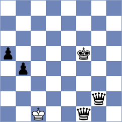 Korpics - Kanakaris (chess.com INT, 2023)