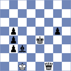 Reimanis - Ritvin (Chess.com INT, 2020)