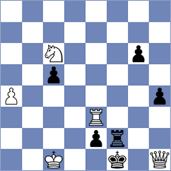 Seo - Salinas Herrera (chess.com INT, 2022)