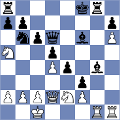 Sadykov - Shahade (chess.com INT, 2021)