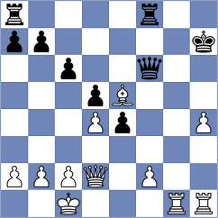 Sherman - Aadit (chess.com INT, 2024)