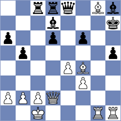 Ginzburg - Koridze (chess.com INT, 2022)