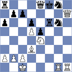 Wu - Miranda (chess.com INT, 2023)