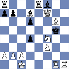 Qiao - Loanzon (Chess.com INT, 2020)