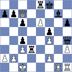 Kandil - Niekras (chess.com INT, 2024)