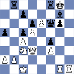 Ioannidis - Maheswaran (Chess.com INT, 2021)