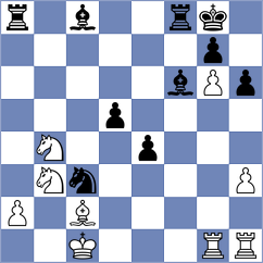 Lewtak - Mitrabha (chess.com INT, 2024)