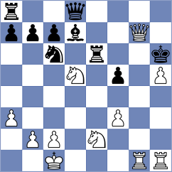 Locci - Cruz (Chess.com INT, 2021)