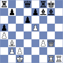 Madaminov - Kislinsky (chess.com INT, 2024)