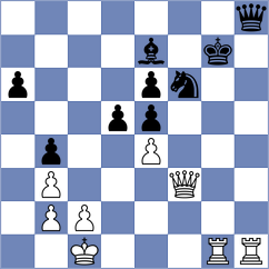 Recuero Guerra - Gatterer (chess.com INT, 2024)